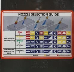 Hyundai P1 P3200PWT Petrol Pressure Washer -Cheap Blade Spray Store p3200pwt 10 52439